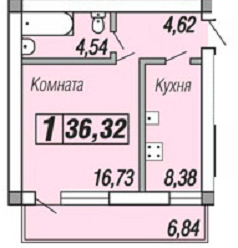 Квартира 36,32  стоимостью 1961280 рублей в ЖК "Скифия"    Севастополь Крым  
